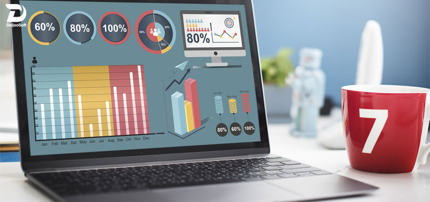 Data analytics in Manufacturing: How can you optimize to the ultimate level?