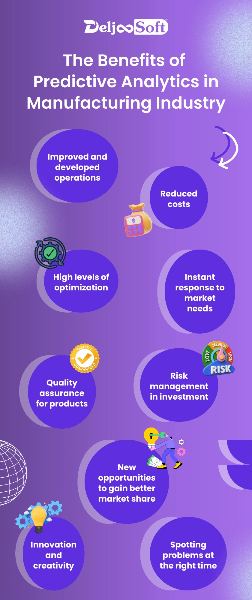 The Benefits of Predictive Analytics in Manufacturing Industry
