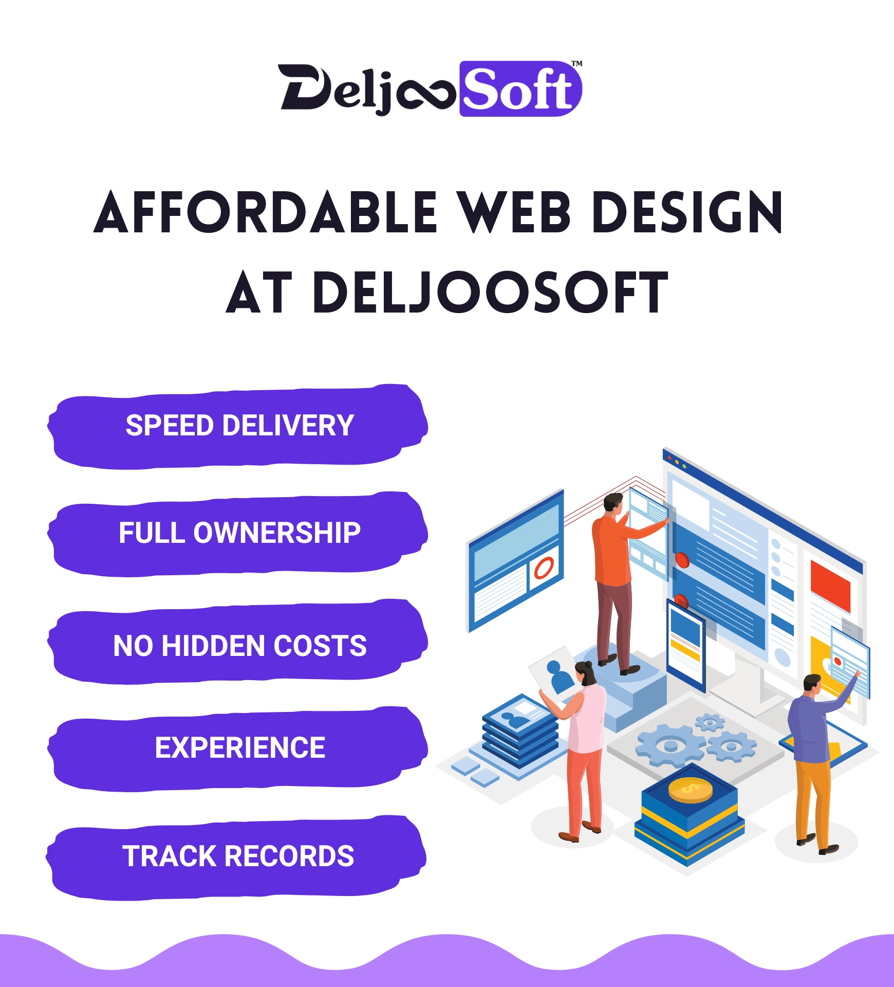 Affordable Web Design at DeljooSoft
