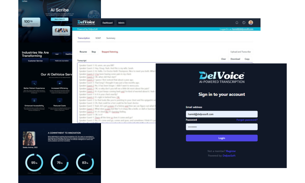 custom software development services 4 Untitled design 2